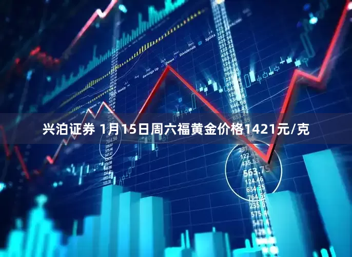 兴泊证券 1月15日周六福黄金价格1421元/克