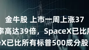 金牛股 上市一周上涨37%！市销率高达39倍，SpaceX已比所有标普500成分股“贵”